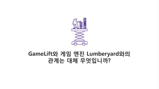 © 2016, Amazon Web Services, Inc. or its Affiliates. All rights reserved.
GameLift와 게임 엔진 Lumberyard와의
관계는 대체 무엇입니까?
 