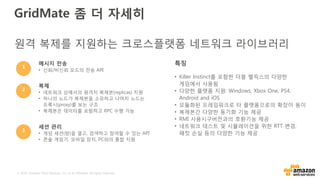 © 2016, Amazon Web Services, Inc. or its Affiliates. All rights reserved.
GridMate 좀 더 자세히
원격 복제를 지원하는 크로스플랫폼 네트워크 라이브러리
메시지 전송
• 신뢰/비신뢰 모드의 전송 API
1
복제
• 네트워크 상에서의 원격지 복제본(replicas) 지원
• 하나의 노드가 복제본을 소유하고 나머지 노드는
프록시(proxy)를 보는 구조
• 복제본은 데이터를 포함하고 RPC 수행 가능
2
세션 관리
• 게임 세션(방)을 열고, 검색하고 참여할 수 있는 API
• 콘솔 게임기, 모바일 장치, PC와의 통합 지원
3
특징
• Killer Instinct를 포함한 더블 헬릭스의 다양한
게임에서 사용됨
• 다양한 플랫폼 지원: Windows, Xbox One, PS4,
Android and iOS
• 모듈화된 프레임워크로 타 플랫폼으로의 확장이 용이
• 복제본간 다양한 동기화 기능 제공
• RMI 사용시구버전과의 호환기능 제공
• 네트워크 테스트 및 시뮬레이션을 위한 RTT 변경,
패킷 손실 등의 다양한 기능 제공
 