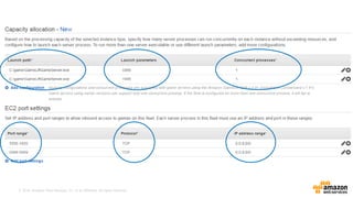 © 2016, Amazon Web Services, Inc. or its Affiliates. All rights reserved.
 