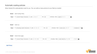 © 2016, Amazon Web Services, Inc. or its Affiliates. All rights reserved.
 
