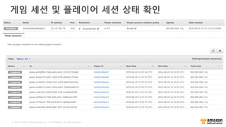 © 2016, Amazon Web Services, Inc. or its Affiliates. All rights reserved.
게임 세션 및 플레이어 세션 상태 확인
 