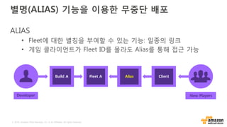 © 2016, Amazon Web Services, Inc. or its Affiliates. All rights reserved.
별명(ALIAS) 기능을 이용한 무중단 배포
ALIAS
• Fleet에 대한 별칭을 부여할 수 있는 기능: 일종의 링크
• 게임 클라이언트가 Fleet ID를 몰라도 Alias를 통해 접근 가능
Developer New Players
Build A Fleet A Alias Client
 