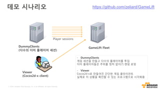 © 2016, Amazon Web Services, Inc. or its Affiliates. All rights reserved.
데모 시나리오
GameLift FleetDummyClients
(다수의 더미 플레이어 세션)
Player sessions
Viewer
(Cocos2d-x client)
- DummyClients
게임 세션을 만들고 다수의 플레이어를 투입
더미 플레이어들은 주위를 정처 없이(?) 랜덤 로밍
- Viewer
Cocos2d-x로 만들어진 간단한 게임 클라이언트
실제로 이 상황을 확인할 수 있는 프로그램으로 시각화용
https://github.com/zeliard/GameLift
 