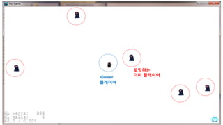 © 2016, Amazon Web Services, Inc. or its Affiliates. All rights reserved.
Viewer
플레이어
로밍하는
더미 플레이어
 