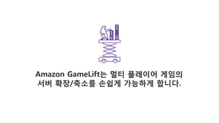 © 2016, Amazon Web Services, Inc. or its Affiliates. All rights reserved.
Amazon GameLift는 멀티 플레이어 게임의
서버 확장/축소를 손쉽게 가능하게 합니다.
 
