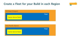 Create a Fleet for your Build in each Region
US West (Oregon)
Fleet
Asia Pacific (Seoul)
Fleet
Game Server Build
Game Server Build
 