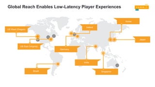 Global Reach Enables Low-Latency Player Experiences
US West (Oregon)
Japan
Ireland
US East (Virginia)
Coming Soon
Brazil
Germany
India
Singapore
Korea
Coming Soon
 