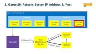 3. GameLift Returns Server IP Address & Port
Your
Matchmaking
Service
IP Address & Port
GameLift
Fleet - Asia Pacific (Seoul)
Instance
Your Game
Server
Your Game
Server
Your Game
Server
Instance
Your Game
Server
Your Game
Server
Your Game
Server
Your Game
Client #1
Your Game
Client #N
…
 