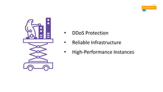 • DDoS Protection
• Reliable Infrastructure
• High-Performance Instances
 