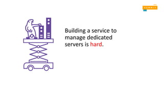 Building a service to
manage dedicated
servers is hard.
 
