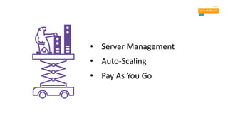 • Server Management
• Auto-Scaling
• Pay As You Go
 