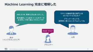 © 2022, Amazon Web Services, Inc. or its affiliates. All rights reserved. Amazon Confidential and Trademark.
Machine Learning 完全に理解した
11
自分
（インフラエンジニア）
AWS の ML 事例も沢山ありました。
長年運用してる某タイトルのデータ
を活用して取り組んでみたいです
上司
ウチには機械学習の専門人材
はいないけど大丈夫？
プランナーの人でも
超簡単に使えるシステムにしてね
プランナー
Excel つらい
 