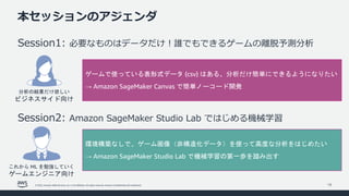 © 2022, Amazon Web Services, Inc. or its affiliates. All rights reserved. Amazon Confidential and Trademark.
本セッションのアジェンダ
13
Session1: 必要なものはデータだけ︕誰でもできるゲームの離脱予測分析
Session2: Amazon SageMaker Studio Lab ではじめる機械学習
分析の結果だけ欲しい
ビジネスサイド向け
これから ML を勉強していく
ゲームエンジニア向け
ゲームで使っている表形式データ (csv) はある、分析だけ簡単にできるようになりたい
→ Amazon SageMaker Canvas で簡単ノーコード開発
環境構築なしで、ゲーム画像（非構造化データ）を使って高度な分析をはじめたい
→ Amazon SageMaker Studio Lab で機械学習の第一歩を踏み出す
 
