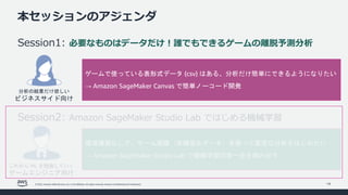 © 2022, Amazon Web Services, Inc. or its affiliates. All rights reserved. Amazon Confidential and Trademark.
本セッションのアジェンダ
14
Session1: 必要なものはデータだけ︕誰でもできるゲームの離脱予測分析
Session2: Amazon SageMaker Studio Lab ではじめる機械学習
分析の結果だけ欲しい
ビジネスサイド向け
これから ML を勉強していく
ゲームエンジニア向け
ゲームで使っている表形式データ (csv) はある、分析だけ簡単にできるようになりたい
→ Amazon SageMaker Canvas で簡単ノーコード開発
環境構築なしで、ゲーム画像（非構造化データ）を使って高度な分析をはじめたい
→ Amazon SageMaker Studio Lab で機械学習の第一歩を踏み出す
 