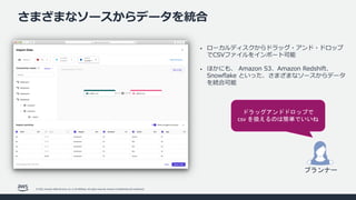 © 2022, Amazon Web Services, Inc. or its affiliates. All rights reserved. Amazon Confidential and Trademark.
さまざまなソースからデータを統合
• ローカルディスクからドラッグ・アンド・ドロップ
でCSVファイルをインポート可能
• ほかにも、 Amazon S3、Amazon Redshift、
Snowflake といった、さまざまなソースからデータ
を統合可能
プランナー
ドラッグアンドドロップで
csv を扱えるのは簡単でいいね
 