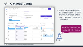 © 2022, Amazon Web Services, Inc. or its affiliates. All rights reserved. Amazon Confidential and Trademark.
データを視覚的に理解
• データの分布や基本的な統計
量、⽋損値の割合 などデー
タ分析に有⽤な情報を確認
§ 例︓⼆値分類で、⽬的変数との
相関を確認
プランナー
統計量がグラフで表示できて
Excel より見やすくていいね
 