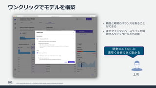 © 2022, Amazon Web Services, Inc. or its affiliates. All rights reserved. Amazon Confidential and Trademark.
ワンクリックでモデルを構築
• 精度と時間のバランスを取ること
ができる
• まずクイックにベースラインを確
認するクイックビルドも可能
上司
開発コストなしに
素早く分析できて助かる
 