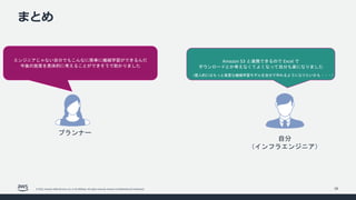 © 2022, Amazon Web Services, Inc. or its affiliates. All rights reserved. Amazon Confidential and Trademark.
まとめ
28
自分
（インフラエンジニア）
Amazon S3 と連携できるので Excel で
ダウンロードとか考えなくてよくなって自分も楽になりました
プランナー
エンジニアじゃない自分でもこんなに簡単に機械学習ができるんだ
今後の施策を具体的に考えることができそうで助かりました
（個人的にはもっと高度な機械学習モデルを自分で作れるようになりたいかも・・・）
 