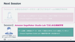 © 2022, Amazon Web Services, Inc. or its affiliates. All rights reserved. Amazon Confidential and Trademark.
Next Session
29
Session1: 必要なものはデータだけ︕誰でもできるゲームの離脱予測分析
Session2: Amazon SageMaker Studio Lab ではじめる機械学習
分析の結果だけ欲しい
ビジネスサイド向け
これから ML を勉強していく
ゲームエンジニア向け
ゲームで使っている表形式データ (csv) はある、分析だけ簡単にできるようになりたい
→ Amazon SageMaker Canvas で簡単ノーコード開発
ゲーム画像（非構造化データ）を使って高度な分析をこれから勉強していきたい
→ Amazon SageMaker Studio Lab で機械学習の第一歩を踏み出す
 