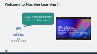 © 2022, Amazon Web Services, Inc. or its affiliates. All rights reserved. Amazon Confidential and Trademark.
Welcome to Machine Learning !!
3
自分
（インフラエンジニア）
Amazon の最新の機械学習事例だ
まずはこれで勉強してみよう
 