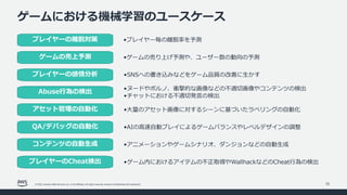 © 2022, Amazon Web Services, Inc. or its affiliates. All rights reserved. Amazon Confidential and Trademark.
ゲームにおける機械学習のユースケース
32
•AIの⾼速⾃動プレイによるゲームバランスやレベルデザインの調整
QA/デバッグの⾃動化
•アニメーションやゲームシナリオ、ダンジョンなどの⾃動⽣成
コンテンツの⾃動⽣成
•⼤量のアセット画像に対するシーンに基づいたラベリングの⾃動化
アセット管理の⾃動化
•プレイヤー毎の離脱率を予測
プレイヤーの離脱対策
•ゲームの売り上げ予測や、ユーザー数の動向の予測
ゲームの売上予測
•ゲーム内におけるアイテムの不正取得やWallhackなどのCheat⾏為の検出
プレイヤーのCheat検出
•ヌードやポルノ、衝撃的な画像などの不適切画像やコンテンツの検出
•チャットにおける不適切発⾔の検出
Abuse⾏為の検出
•SNSへの書き込みなどをゲーム品質の改善に⽣かす
プレイヤーの感情分析
 