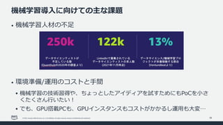 © 2022, Amazon Web Services, Inc. or its affiliates. All rights reserved. Amazon Confidential and Trademark.
機械学習導⼊に向けての主な課題
38
• 機械学習⼈材の不⾜
• 環境準備/運⽤のコストと⼿間
§ 機械学習の技術習得や、ちょっとしたアイディアを試すためにもPoCを⼩さ
くたくさん⾏いたい︕
§ でも、GPU搭載PCも、GPUインスタンスもコストがかかるし運⽤も⼤変…
 