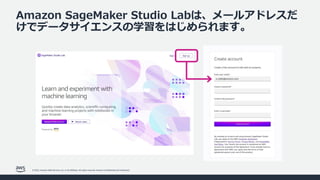 © 2022, Amazon Web Services, Inc. or its affiliates. All rights reserved. Amazon Confidential and Trademark.
Amazon SageMaker Studio Labは、メールアドレスだ
けでデータサイエンスの学習をはじめられます。
 