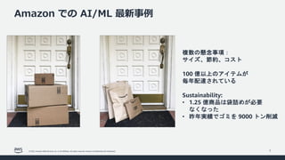© 2022, Amazon Web Services, Inc. or its affiliates. All rights reserved. Amazon Confidential and Trademark.
Amazon での AI/ML 最新事例
7
複数の懸念事項：
サイズ、節約、コスト
100 億以上のアイテムが
毎年配達されている
Sustainability:
• 1.25 億商品は袋詰めが必要
なくなった
• 昨年実績でゴミを 9000 トン削減
 