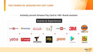 Amazon_Gift_Cards_Presentation.pdf