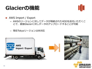Glacierの機能
      AWS Import / Export
      – AWSのリージョンに対してデータが格納されたHDDを送付いただくこ
        とで、直接Glacierに対しデータのアップロードすることが可能

      – 現在Tokyoリージョンは未対応




          AWS
          Import / Export




11
 