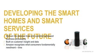 40GM CONFIDENTIAL |
DEVELOPING THE SMART
HOMES AND SMART
SERVICES
OF THE FUTURE/ Built on the Amazon trust and customer-obsessed
business philosophy
/ Built on customer insight and data
/ Amazon recognizes what consumers fundamentally
need/want – time
 
