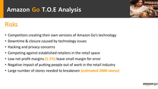 Amazon Go T.O.E Analysis
Risks
• Competitors creating their own versions of Amazon Go’s technology
• Downtime & closure caused by technology issues
• Hacking and privacy concerns
• Competing against established retailers in the retail space
• Low net profit margins (1-2%) leave small margin for error
• Negative impact of putting people out of work in the retail industry
• Large number of stores needed to breakeven (estimated 2000 stores)
 