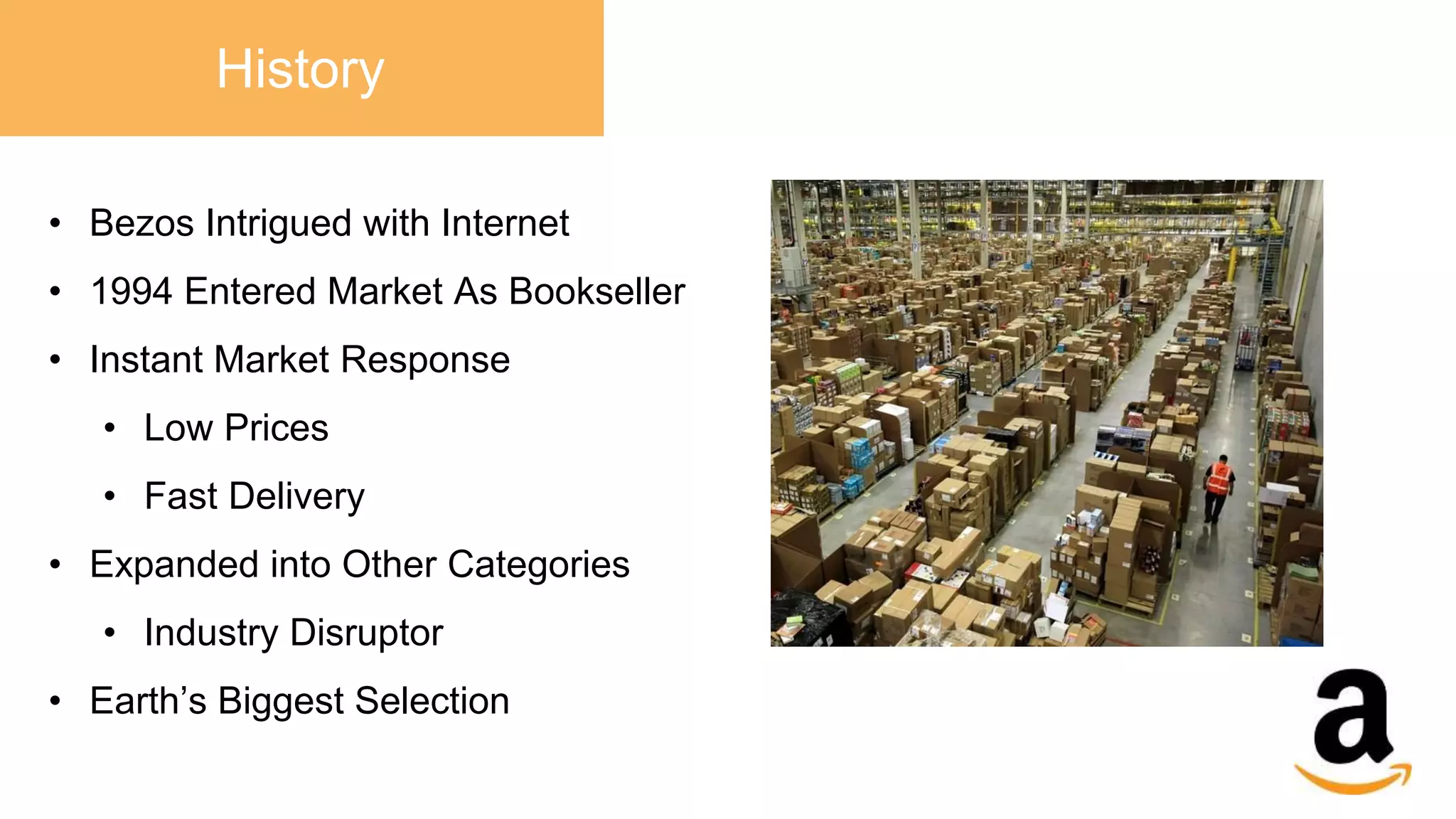 Amazon group presentation