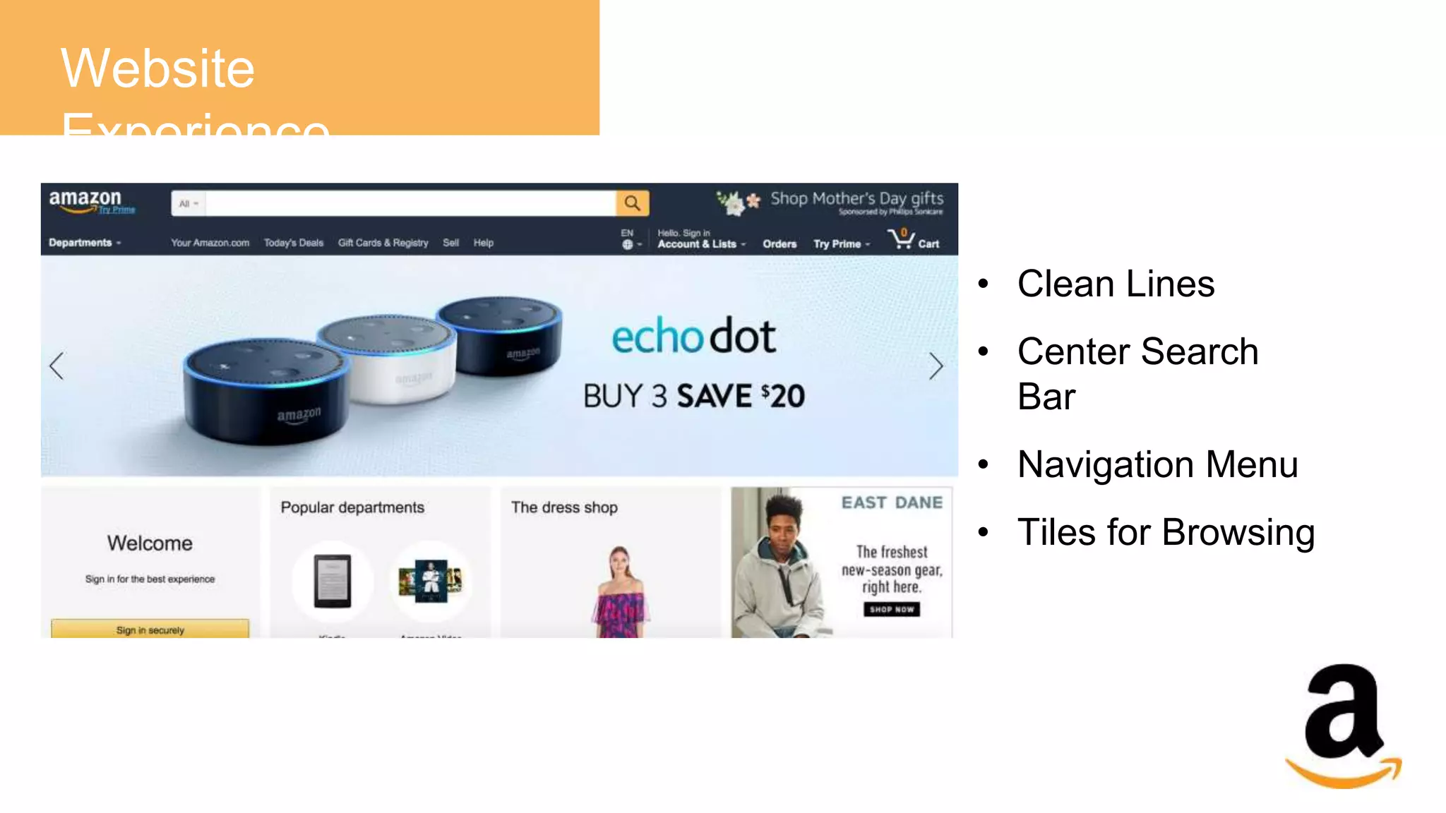 Amazon group presentation