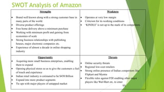 SWOT Analysis of Amazon
Strengths
Brand well known along with a strong customer base in
many parts of the world.
Diverse product offerings
Free home delivery above a minimum purchase
Working with minimum profit and gaining from
economies of scale
Strong business relationships with publishing
houses, major electronic companies etc.
Experience of almost a decade in online shopping
industry
Weakness
Operates at very low margin
Criticism for its working conditions
‘KINDLE’ is not up to the mark of its competitors
Opportunity
Acquiring more small business enterprises, enabling
them to expand
Opening physical stores so as to give the customers a feel
of touch and experience
Indian retail industry is estimated to be $450 Billion
Expand into more product segments
Tie ups with major players of untapped market
Threats
Online security threats
Regional low-cost retailers
Strong online presence of Indian competitors like
Flipkart and Myntra
Flexible rules against FDI enabling other major
players like Wal-Mart etc. to enter
11
 