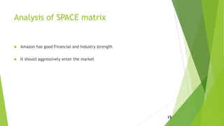 Analysis of SPACE matrix
 Amazon has good Financial and Industry strength
 It should aggressively enter the market
15
 