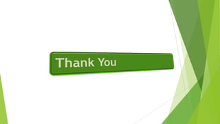 Amazon India business strategy