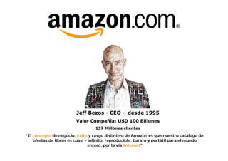 Jeff Bezos - CEO – desde 1995
                        Valor Compañía: USD 100 Billones
                                  137 Millones clientes
"El concepto de negocio, éxito y rasgo distintivo de Amazon es que nuestro catálogo de
    ofertas de libros es cuasi - infinito, reproducible, barato y portátil para el mundo
                                 entero, por la vía Internet”
 