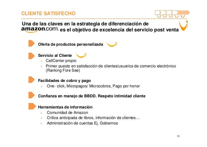 servicio a clientes amazon