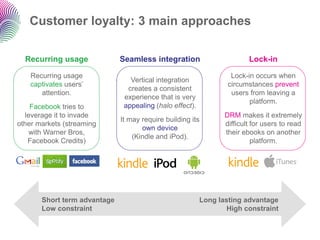 Customer loyalty: 3 main approaches

  Recurring usage             Seamless integration                       Lock-in

   ...