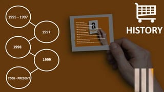 HISTORY
1995 - 1997
1997
1998
1999
2000 - PRESENT
 