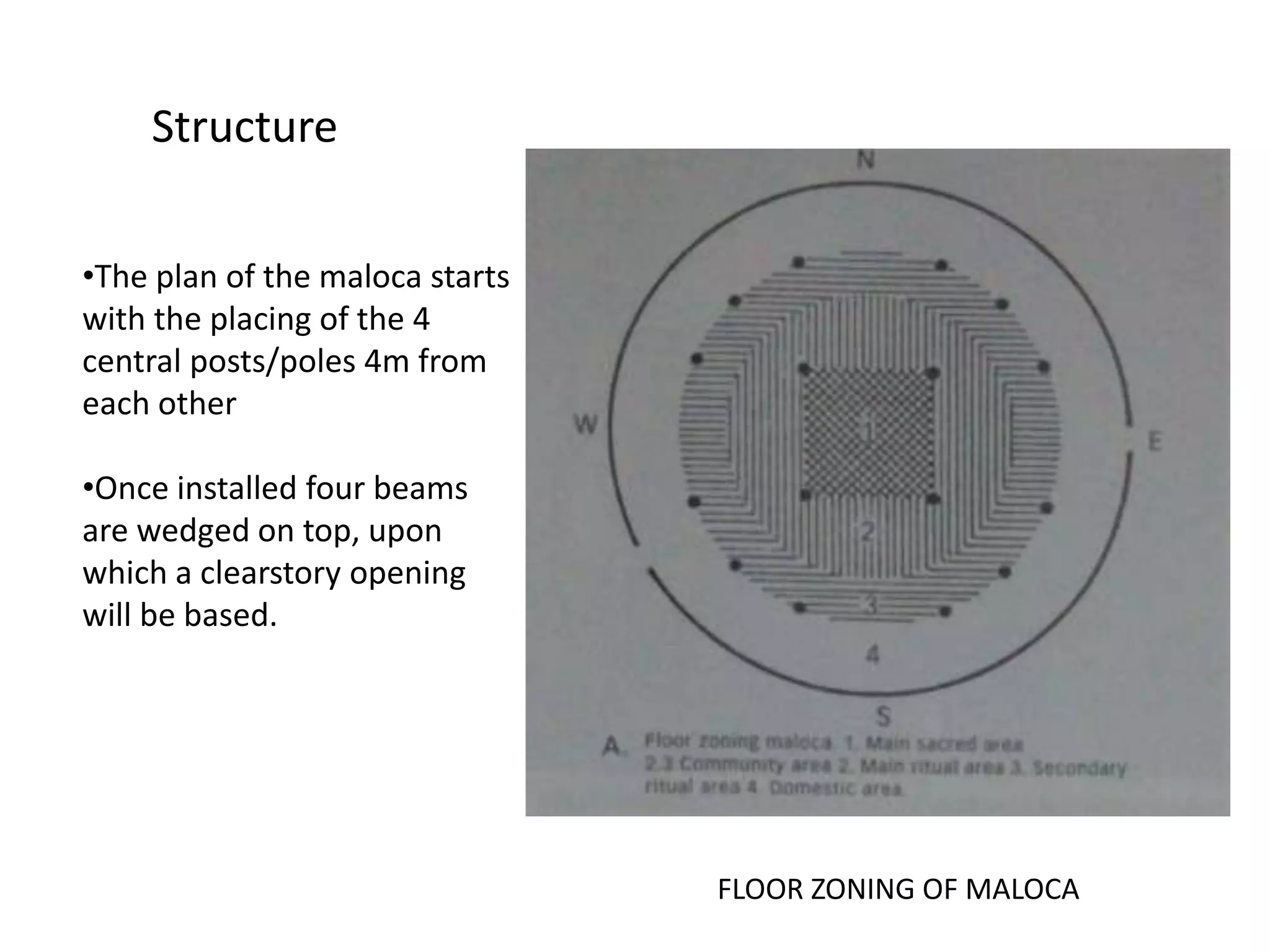 Structure
•The plan of the maloca starts
with the placing of the 4
central posts/poles 4m from
each other
•Once installed four beams
are wedged on top, upon
which a clearstory opening
will be based.
FLOOR ZONING OF MALOCA
 