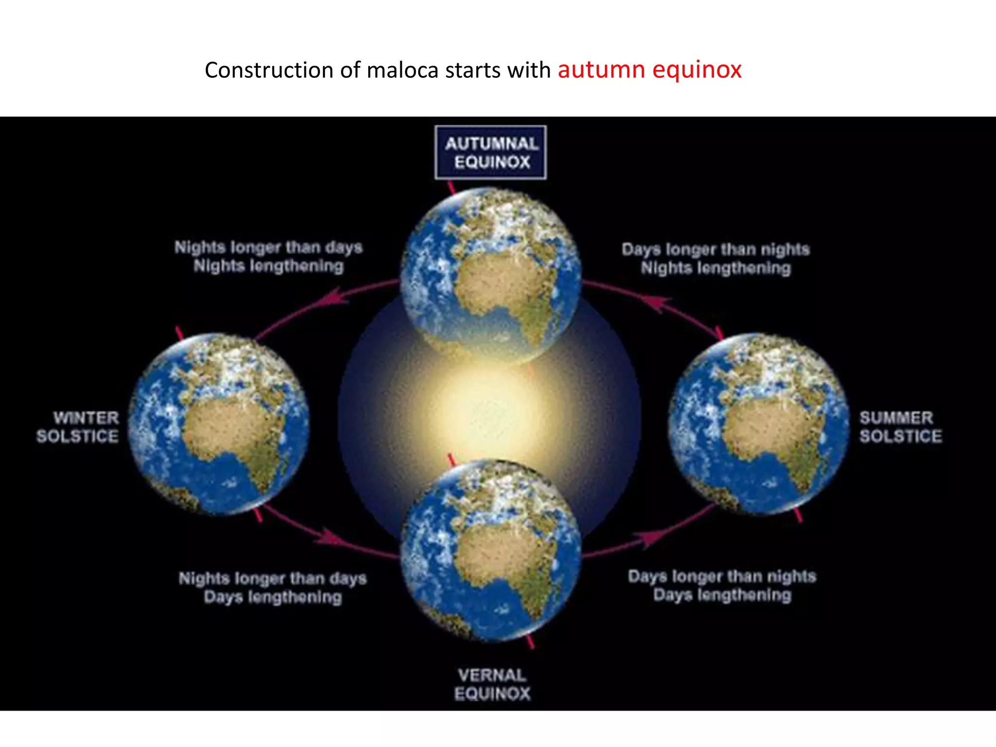 Construction of maloca starts with autumn equinox
 