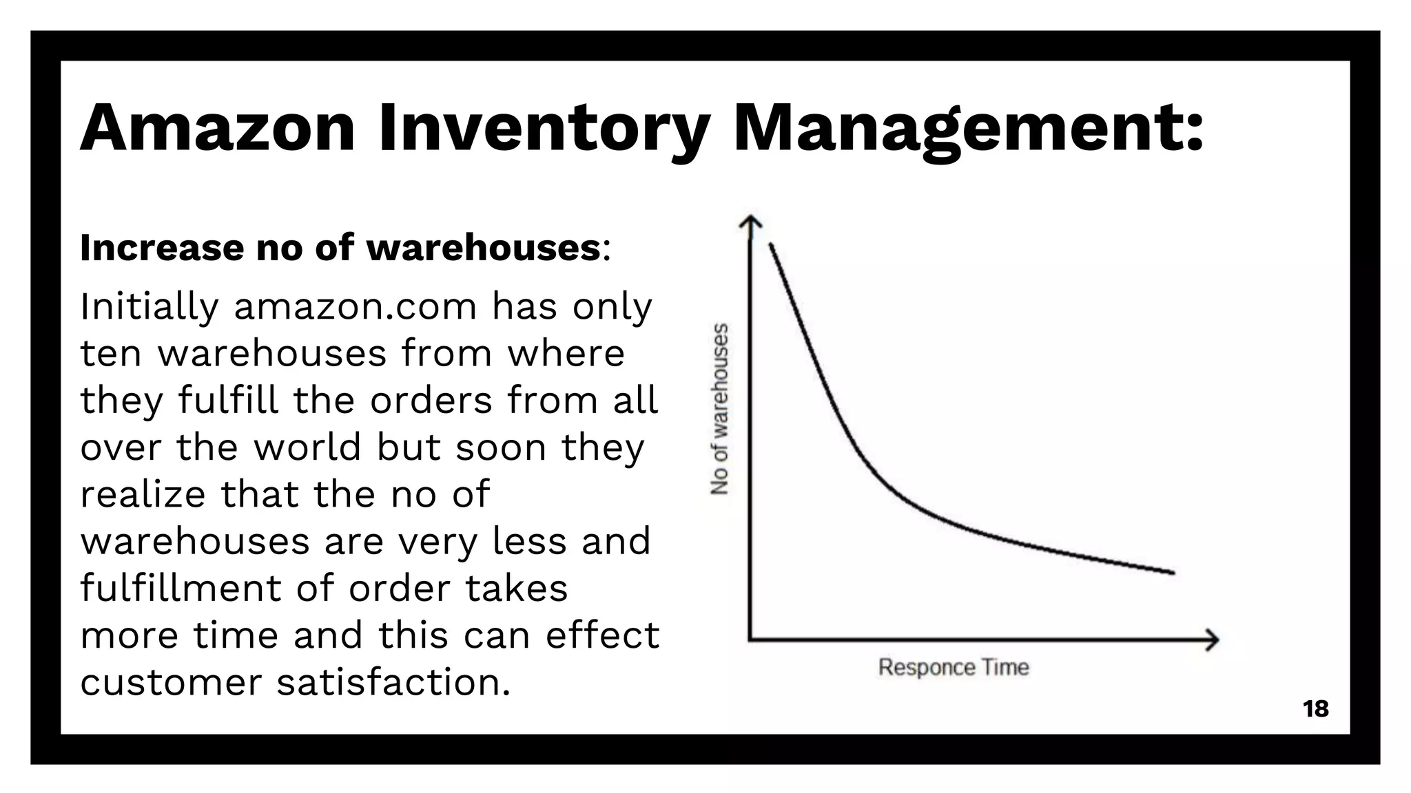 Amazon Inventory Management:
Increase no of warehouses:
Initially amazon.com has only
ten warehouses from where
they fulfill the orders from all
over the world but soon they
realize that the no of
warehouses are very less and
fulfillment of order takes
more time and this can effect
customer satisfaction.
18
 