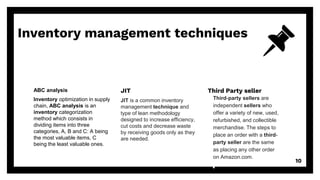 Inventory management techniques
ABC analysis
Inventory optimization in supply
chain, ABC analysis is an
inventory categorization
method which consists in
dividing items into three
categories, A, B and C: A being
the most valuable items, C
being the least valuable ones.
JIT
JIT is a common inventory
management technique and
type of lean methodology
designed to increase efficiency,
cut costs and decrease waste
by receiving goods only as they
are needed.
Third Party seller
Third-party sellers are
independent sellers who
offer a variety of new, used,
refurbished, and collectible
merchandise. The steps to
place an order with a third-
party seller are the same
as placing any other order
on Amazon.com.
10
 