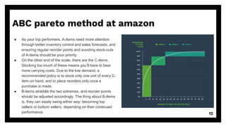 ABC pareto method at amazon
● As your top performers, A-items need more attention
through better inventory control and sales forecasts, and
ensuring regular reorder points and avoiding stock-outs
of A-items should be your priority.
● On the other end of the scale, there are the C-items.
Stocking too much of these means you’ll have to bear
more carrying costs. Due to the low demand, a
recommended policy is to stock only one unit of every C-
item on hand, and to place reorders only once a
purchase is made.
● B-items straddle the two extremes, and reorder points
should be adjusted accordingly. The thing about B-items
is, they can easily swing either way: becoming top
sellers or bottom sellers, depending on their continued
performance. 12
 
