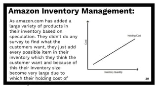 Amazon Inventory Management:
As amazon.com has added a
large variety of products in
their inventory based on
speculation. They didn’t do any
survey to find what the
customers want, they just add
every possible item in their
inventory which they think the
customer want and because of
this their inventory size
become very large due to
which their holding cost of
inventory increase
20
 