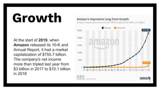 Growth
At the start of 2019, when
Amazon released its 10-K and
Annual Report, it had a market
capitalization of $755.7 billion.
The company's net income
more than tripled last year from
$3 billion in 2017 to $10.1 billion
in 2018
3
 