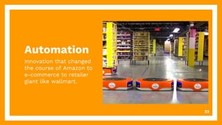 Automation
Innovation that changed
the course of Amazon to
e-commerce to retailer
giant like wallmart.
33
 
