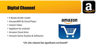 • E-Books-Kindle reader
• AmazonMP3 & Cloud Player
• Instant Video
• AppStore for android
• Amazon Cloud drive
• Amazon Game Studios & Softwares
“On-line channel has significant cost benefit”
Digital Channel
 